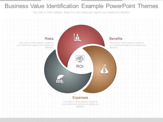 identifying theme ppt