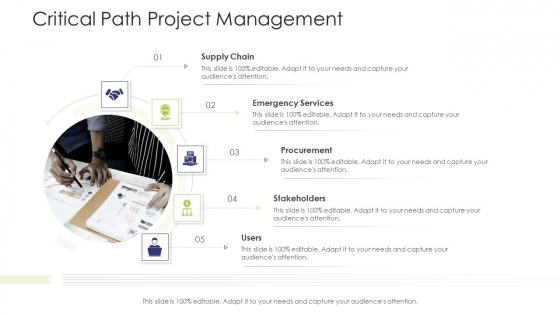 Business Venture Tactical Planning Complete PPT Deck Critical Path Project Management Elements PDF Business Venture Tactical Planning Complete PPT Deck Critical Path Project Management Elements PDF