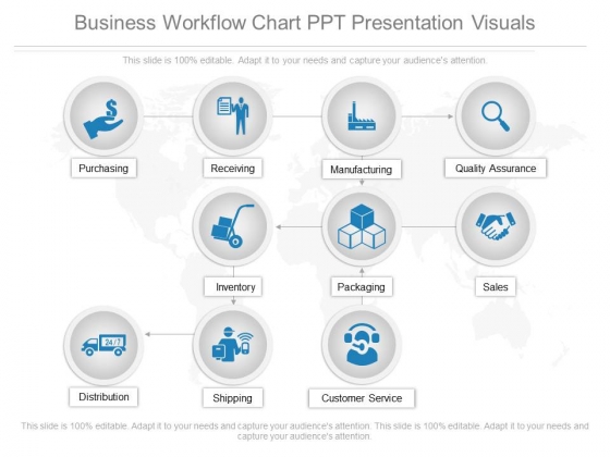 Business Workflow Chart Ppt Presentation Visuals Business Workflow Chart Ppt Presentation Visuals