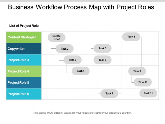 Business Workflow Process Map With Project Roles Ppt PowerPoint Presentation Show Master Slide
