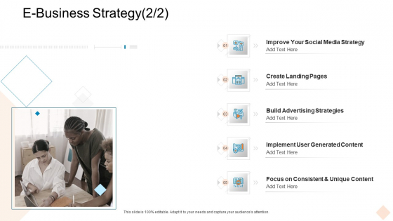 Businesses Digital Technologies E Business Strategy Demonstration PDF Businesses Digital Technologies E Business Strategy Demonstration PDF