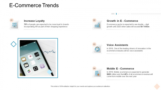 Businesses Digital Technologies E Commerce Trends Professional PDF Businesses Digital Technologies E Commerce Trends Professional PDF