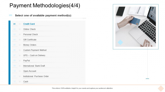 Businesses Digital Technologies Payment Methodologies Portrait PDF