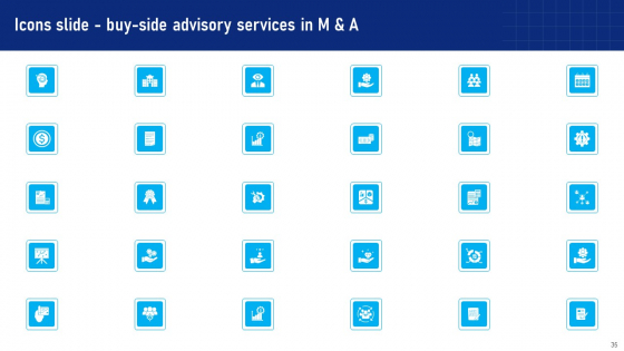 Buy Side Advisory Services In M And A Ppt PowerPoint Presentation Complete Deck With Slides template best