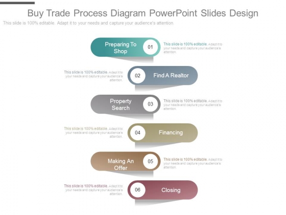 Buy Trade Process Diagram Powerpoint Slides Design