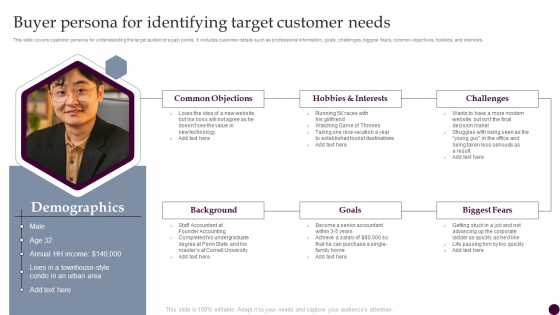 Buyer Persona For Identifying Target Customer Needs Strategies For Acquiring Consumers Slides PDF