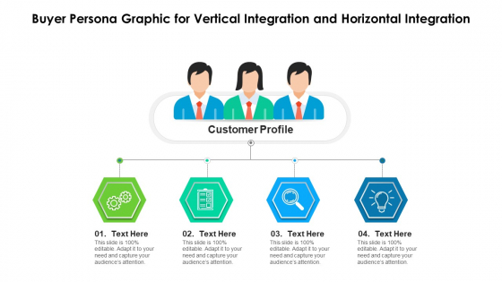 Buyer Persona Graphic For Vertical Integration And Horizontal Integration Ppt PowerPoint Presentation Gallery Graphics Template PDF