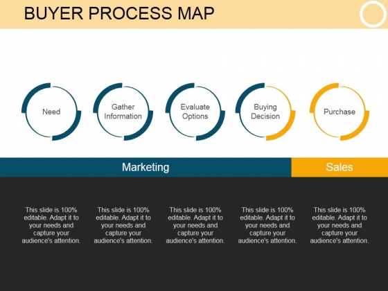 Buyer Process Map Template 1 Ppt PowerPoint Presentation Sample Buyer Process Map Template 1 Ppt PowerPoint Presentation Sample