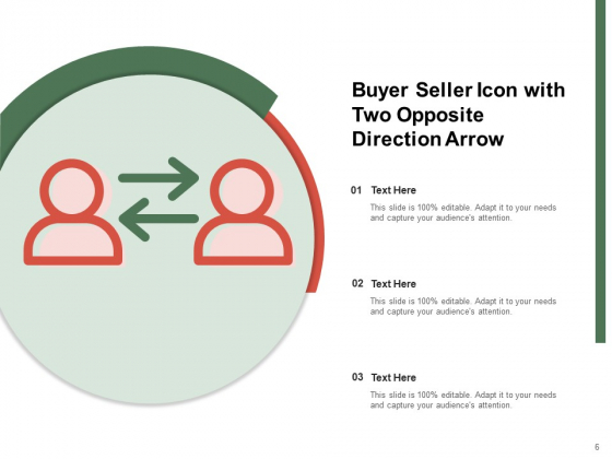 Buyer_Seller_Relationship_In_Business_Markets_Arrow_Ppt_PowerPoint_Presentation_Complete_Deck_Slide_6