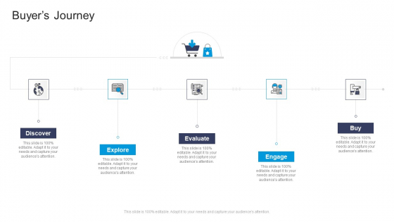 Buyers Journey Discover Commercial Marketing Guidelines And Tactics Mockup PDF Buyers Journey Discover Commercial Marketing Guidelines And Tactics Mockup PDF