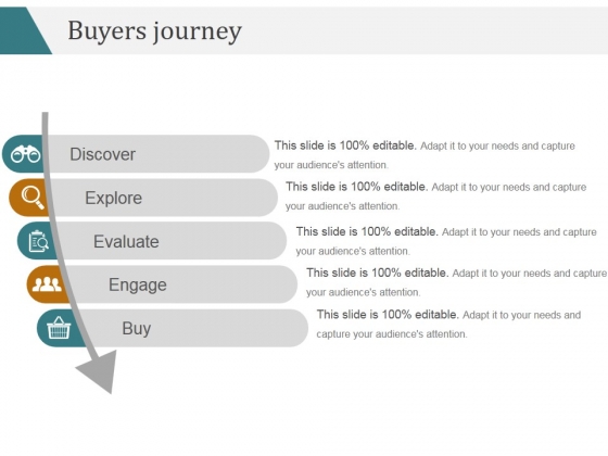 Buyers Journey Ppt PowerPoint Presentation Slides Buyers Journey Ppt PowerPoint Presentation Slides
