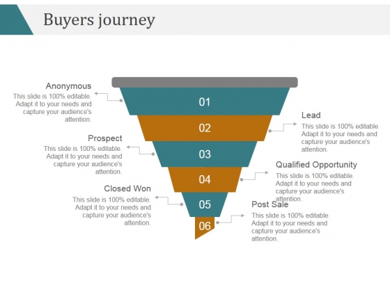 Buyers Journey Template 2 Ppt PowerPoint Presentation Styles Buyers Journey Template 2 Ppt PowerPoint Presentation Styles