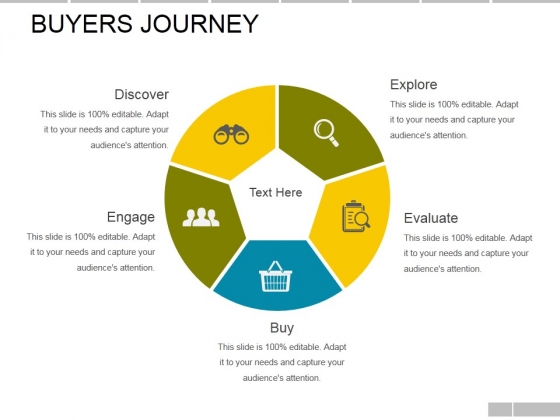 Buyers Journey Template Ppt PowerPoint Presentation Professional Layout Ideas Buyers Journey Template Ppt PowerPoint Presentation Professional Layout Ideas