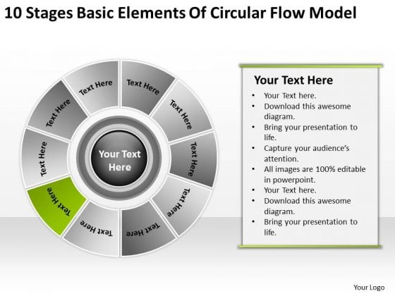 Basic Elements Of Circular Flow Model Business Plan Template PowerPoint Slides Basic Elements Of Circular Flow Model Business Plan Template PowerPoint Slides