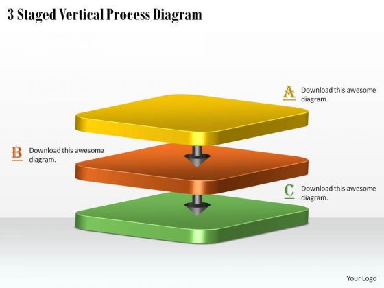 Basic Marketing Concepts 3 Staged Vertical Process Diagram Strategic Planning Template Basic Marketing Concepts 3 Staged Vertical Process Diagram Strategic Planning Template