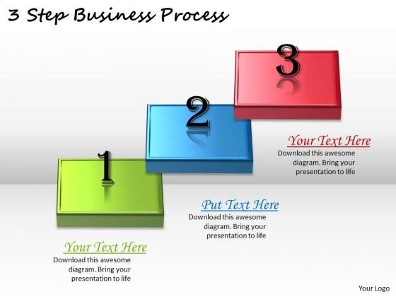 Basic Marketing Concepts 3 Step Business Process Strategic Planning Template