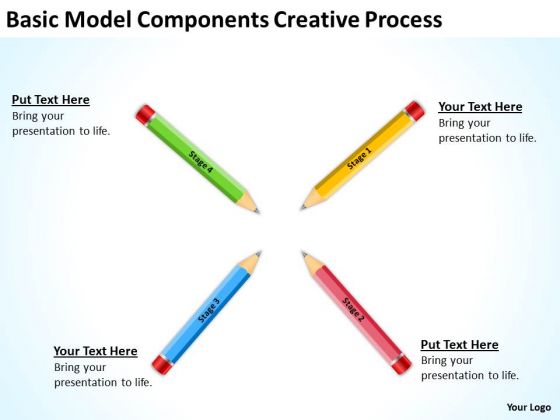 Basic Model Components Creative Process Ppt Business Plans Writers PowerPoint Templates Basic Model Components Creative Process Ppt Business Plans Writers PowerPoint Templates