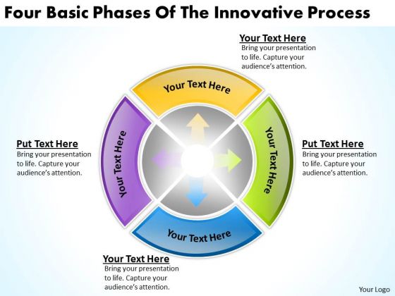 Basic Phases Of The Innovative Process Sample Business Plan Outline PowerPoint Templates