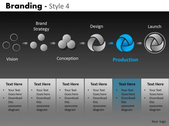 Branding Production Stage PowerPoint Slides Ppt Templates Branding Production Stage PowerPoint Slides Ppt Templates