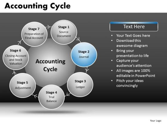 Business Accounting Process Cycle Diagram PowerPoint Slides Ppt Templates Business Accounting Process Cycle Diagram PowerPoint Slides Ppt Templates