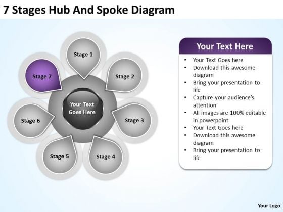 Business Analyst Diagrams 7 Stages Hub And Spoke Ppt PowerPoint Templates