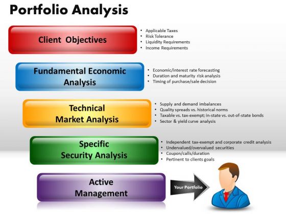 business arrows powerpoint templates business portfolio analysis ppt business portfolio analysis
