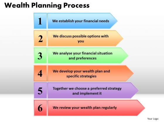 Business Arrows PowerPoint Templates Marketing Wealth Planning Process Ppt Slides Business Arrows PowerPoint Templates Marketing Wealth Planning Process Ppt Slides