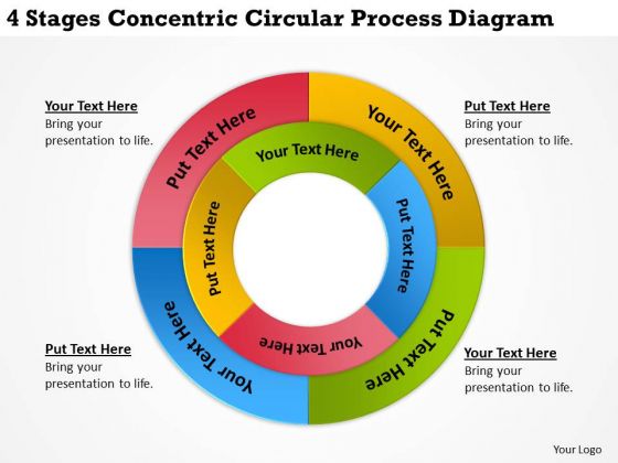 Business Case Diagram 4 Stages Concentric Circular Process PowerPoint Slides Business Case Diagram 4 Stages Concentric Circular Process PowerPoint Slides