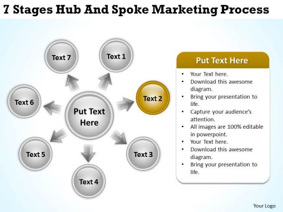 Business Case Diagram 7 Stages Hub And Spoke Marketing Process PowerPoint Slide