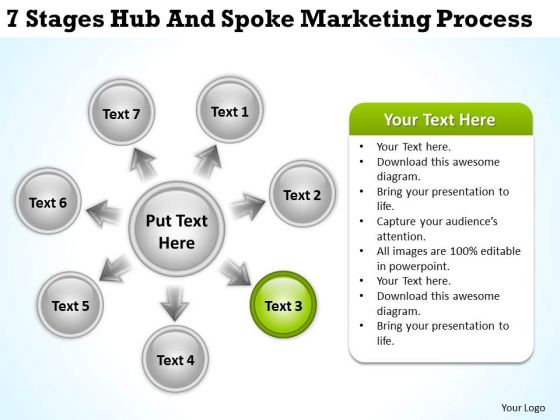 Business Case Diagram 7 Stages Hub And Spoke Marketing Process Ppt PowerPoint Slides Business Case Diagram 7 Stages Hub And Spoke Marketing Process Ppt PowerPoint Slides
