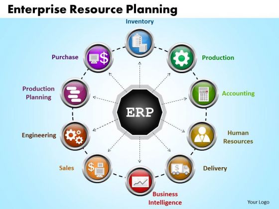Business Circle Charts PowerPoint Templates Business Enterprise Resource Planning Ppt Slides Business Circle Charts PowerPoint Templates Business Enterprise Resource Planning Ppt Slides