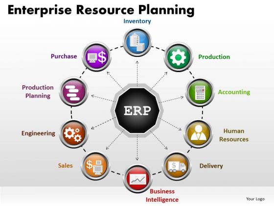 Business Circle Charts PowerPoint Templates Strategy Enterprise Resource Planning Ppt Slides Business Circle Charts PowerPoint Templates Strategy Enterprise Resource Planning Ppt Slides