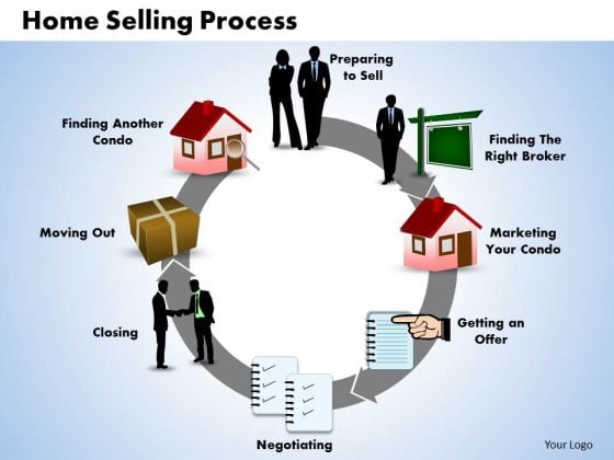 Business Circular Chart PowerPoint Templates Marketing Home Selling Process Ppt Slides Business Circular Chart PowerPoint Templates Marketing Home Selling Process Ppt Slides
