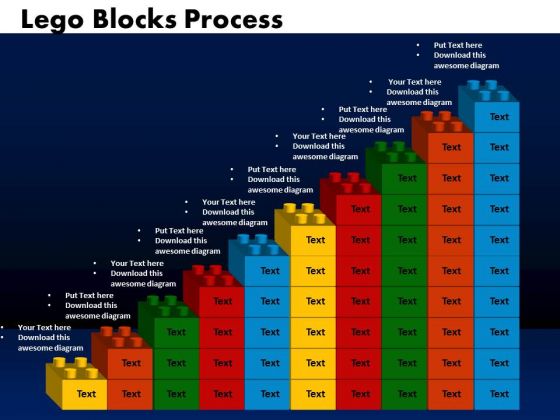 Lego Growth Chart