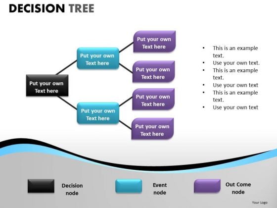 Business Decision Tree Diagram PowerPoint Templates And Editable Ppt Slides Business Decision Tree Diagram PowerPoint Templates And Editable Ppt Slides