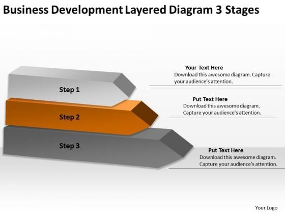 Business Development Layered Diagram 3 Stages Sales Plan Outline PowerPoint Slides Business Development Layered Diagram 3 Stages Sales Plan Outline PowerPoint Slides