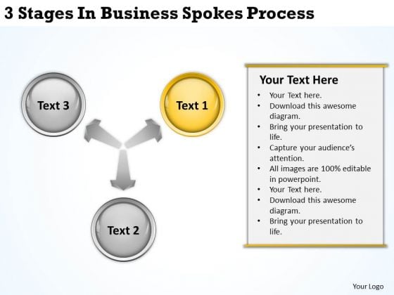Business Development Process Diagram 3 Stages Businerss Spokes Ppt PowerPoint Slides Business Development Process Diagram 3 Stages Businerss Spokes Ppt PowerPoint Slides