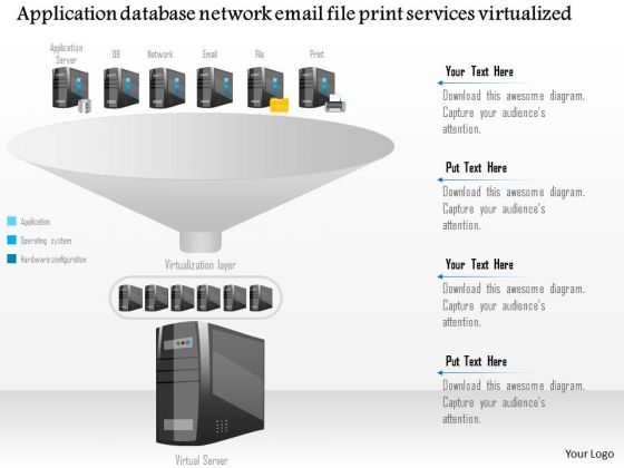 Business Diagram Application Database Network Email File Print Services Virtualized Ppt Slide Business Diagram Application Database Network Email File Print Services Virtualized Ppt Slide