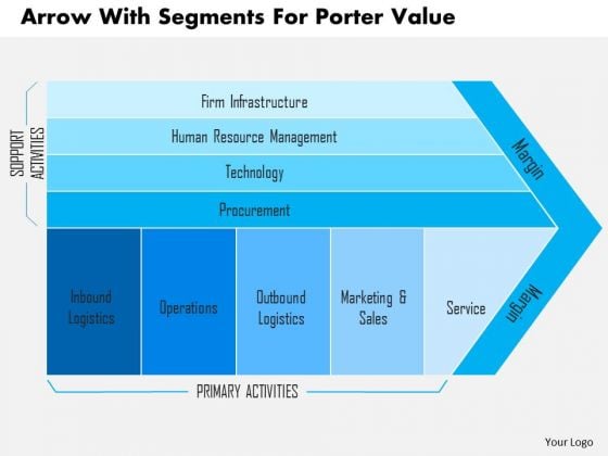 Business Diagram Arrow With Segments For Porter Value Presentation Template Business Diagram Arrow With Segments For Porter Value Presentation Template