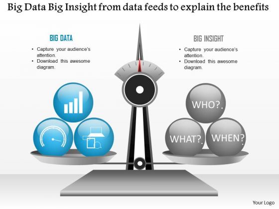 Business Diagram Big Data Big Insight From Data Feeds To Explain The Benefits Ppt Slide