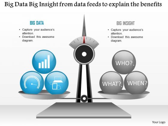 Business Diagram Big Data Big Insight From Data Feeds To Explain The Benefits Ppt Slide Business Diagram Big Data Big Insight From Data Feeds To Explain The Benefits Ppt Slide