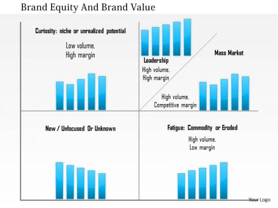 Business Diagram Brand Equity And Brand Value Presentation Template Business Diagram Brand Equity And Brand Value Presentation Template