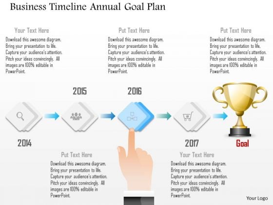 annual timeline template