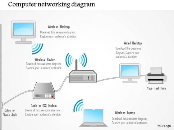 Business Diagram Computer Networking Diagram Showing Wireless And Wired Computers Ppt Slide Business Diagram Computer Networking Diagram Showing Wireless And Wired Computers Ppt Slide