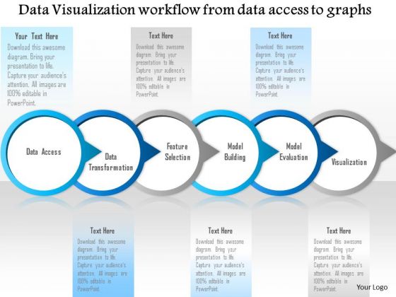 Business Diagram Data Visualization Workflow From Data Access To Graphs Ppt Slide