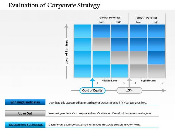 Business Diagram Evaluation Of Corporate Strategy PowerPoint Ppt Presentation