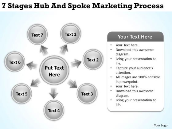 Business Diagram Examples 7 Stages Hub And Spoke Marketing Process Ppt PowerPoint Slides