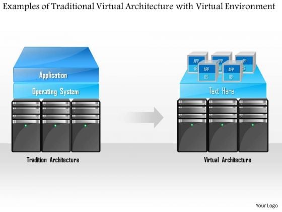 Business Diagram Examples Of Traditional Virtual Architecture With Virtualized Environment Ppt Slide