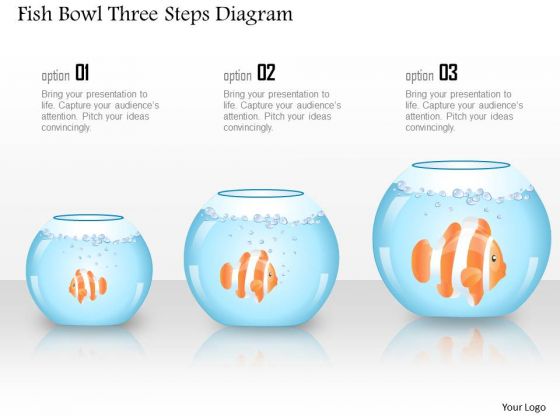 Business Diagram Fish Bowl Three Steps Diagram Presentation Template Business Diagram Fish Bowl Three Steps Diagram Presentation Template
