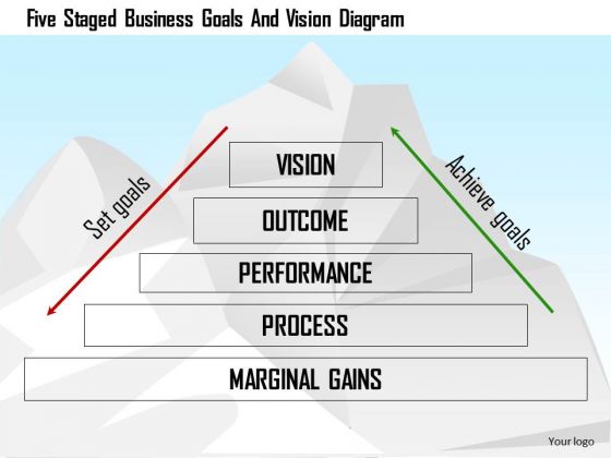 Business Diagram Five Staged Business Goals And Vision Diagram Presentation Template Business Diagram Five Staged Business Goals And Vision Diagram Presentation Template